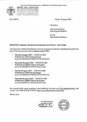 turno farmacia