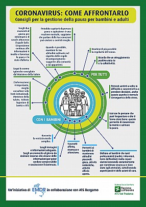 COVID_GestioneStress_BAMBINI&PERTUTTI_ATSVP