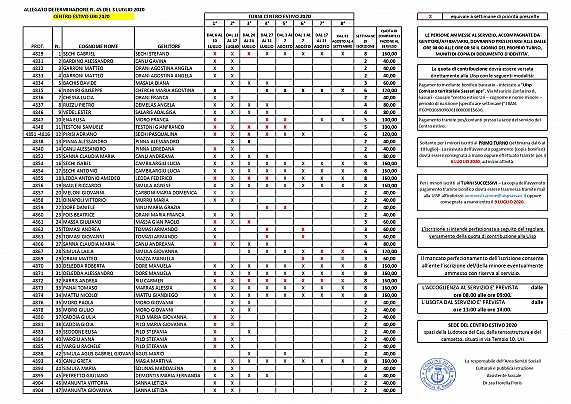 allegato det. 45 del 3 luglio 2020 _pages-to-jpg-0001