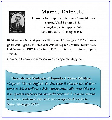 Marras raffaele
