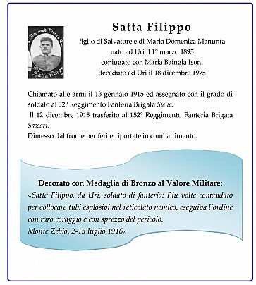 Satta Filippo