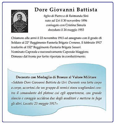 dore giovanni battista