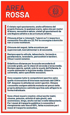 DPCM_3.11.2020_AREA_ROSSA