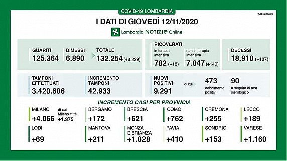 1B509D10-D2D8-4873-B9A0-76B820225B38