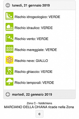METEO 2