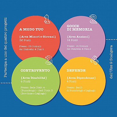 SCU - Social post 02