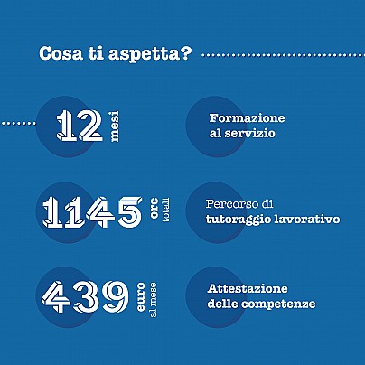Aggiornamento data - SCU - Social post 03