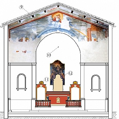 Prospetto interno