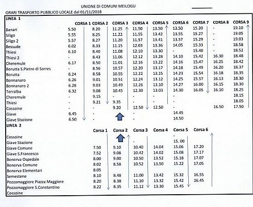 nuovo orario novembre 2018